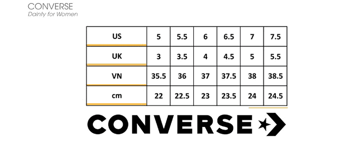 Bảng đo size giày Converse chuẩn dành cho trẻ em