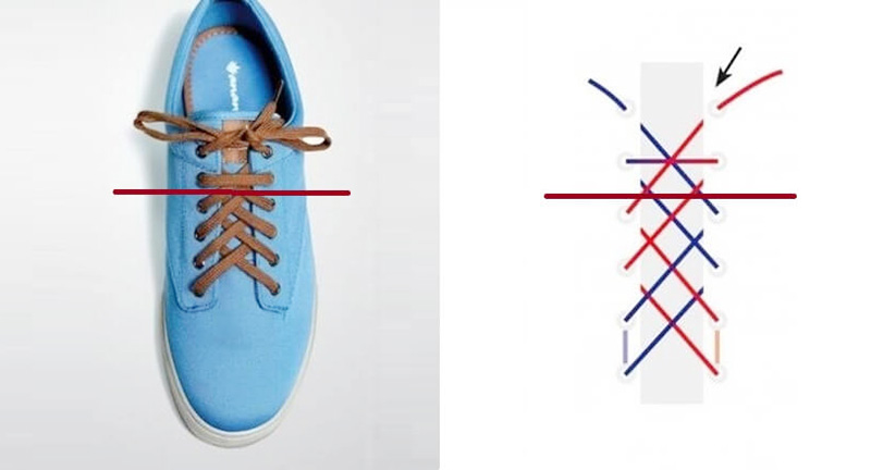 Double Back là một trong những cách buộc dây giày 4 hàng lỗ đẹp, phổ biến và dễ thực hiện