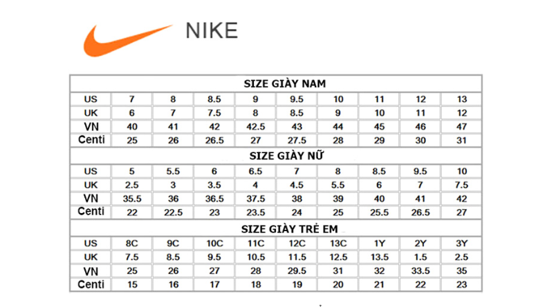 Bảng size giày AF1 nam tiêu chuẩn của hãng Nike