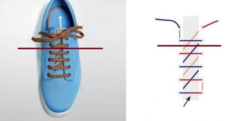 Hướng dẫn các cách buộc dây giày bằng 2 dây phổ biến nhất hiện nay