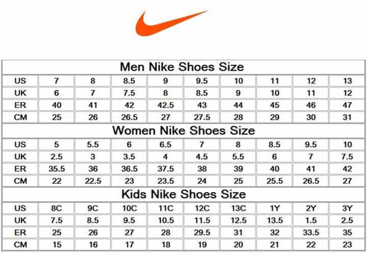 BT Sneaker giúp bạn tìm thấy Jordan 1 giống đến 95% hàng Real cùng mức giá tốt hàng đầu thị trường