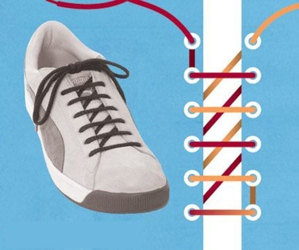 Hình 3- Cách buộc dây giày thể thao hình răng cưa độc đáo
