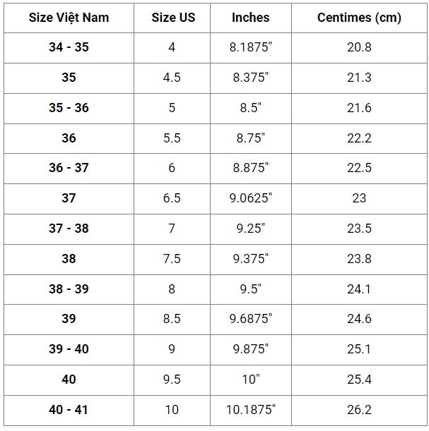 Cách đo chiều dài bàn chân để chọn giày vừa như in