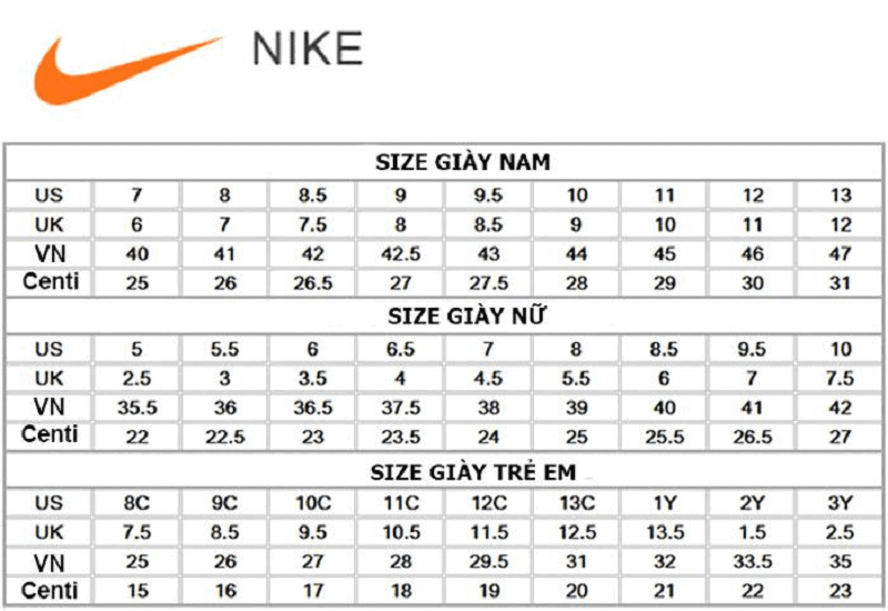 Bảng size giày Nike SB Dunk chuẩn xác