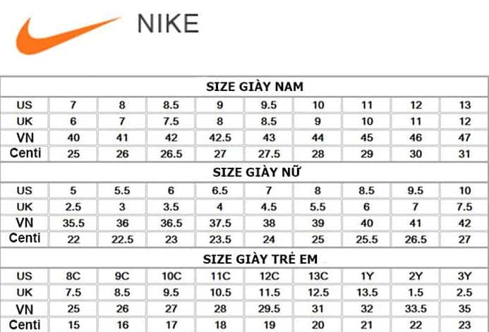Bảng giày Nike AIR FORCE 1 chuẩn